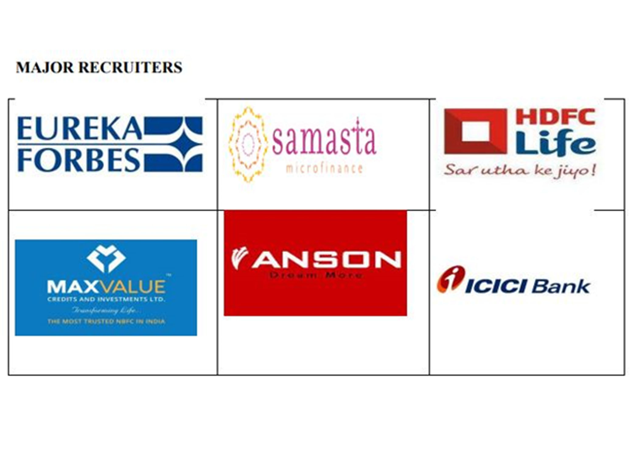 Career Guidance and Placement Cell